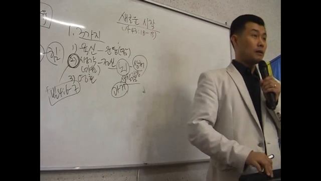 Семинар для R-t-2.25-28.05.2010."Прошлое ,настоящее ,будущее".Park Sung Jin.5 лекция. смотреть онлайн