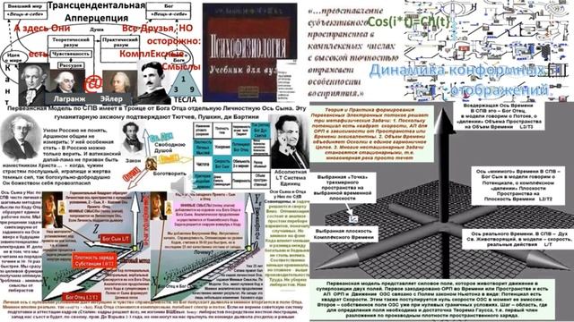 Задан - Бесконечный КвадраНт: Абсцисса – Длина, Ордината – Потенциал. В этой пустыне оптимален КХВ смотреть онлайн