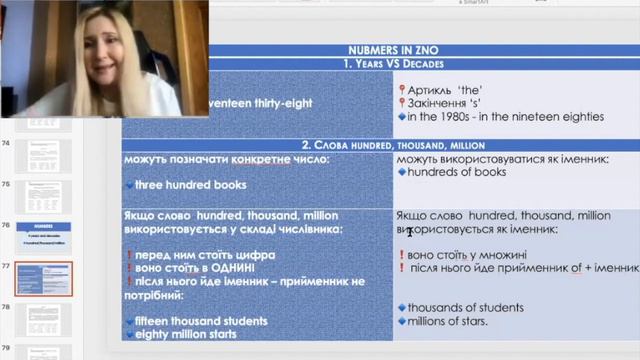 Grammar for ZNO Part 2 смотреть онлайн
