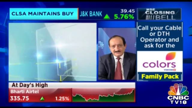Reliance Industries Rises 3%, Retail's Revenue All Set To Rise Over 12x To $137 Bn By 2028 смотреть онлайн