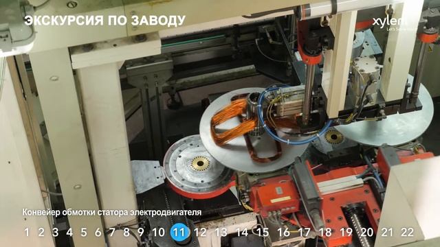 Обзор производства насосов Lowara смотреть онлайн