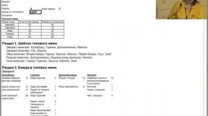 «Разработка типового меню и другие функциональные возможности программ линейки «1С:Плановое питание