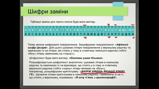 Лекція 2. Класичні техніки шифрування смотреть онлайн