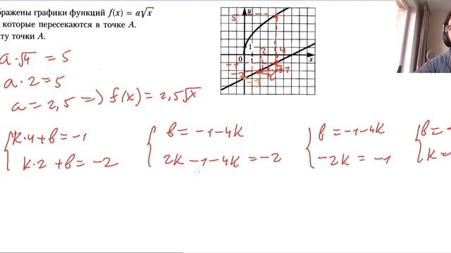 График из новых прототипов профильного ЕГЭ 2022. Задание 9 | Денис Жучков смотреть онлайн
