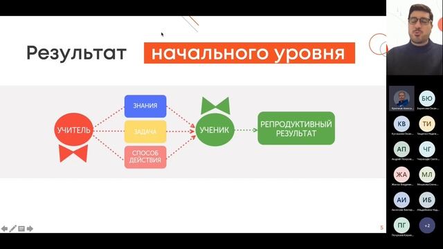 Вебинар "Планируемые результаты в МЭШ. География" смотреть онлайн