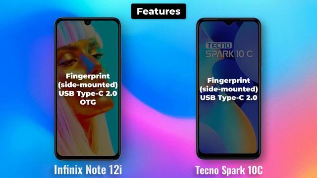 Infinix Note 12i Vs Tecno Spark 10c Pro Full Comparison смотреть онлайн