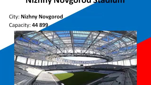 FIFA World Cup Russia 2018 Stadiums (The official names used during the tournament) смотреть онлайн