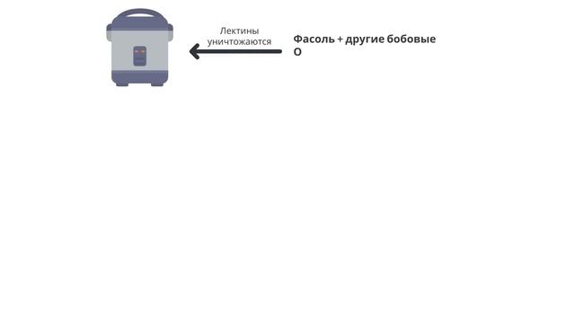 Парадокс растений | Стивен Гандри (конец) смотреть онлайн