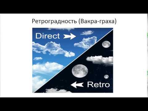 Астрология SSS1. БК Урок 8 - Планеты. Часть 3 (Тушкин) смотреть онлайн