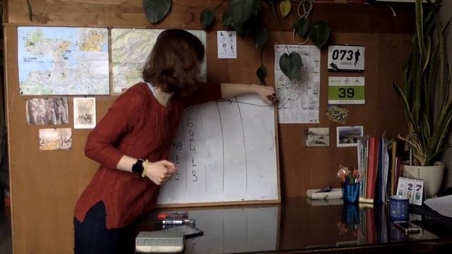 Политология 19/20 - Математика и статистика 2 - Семинар 16 - Ранговый коэффициент корреляции смотреть онлайн