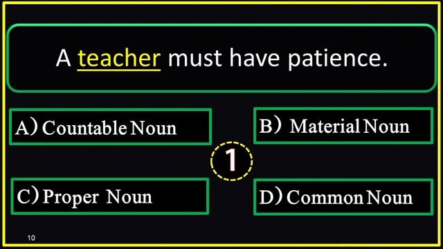 Noun Practice || English Grammar MCQs || English Grammar Practice || Jobs Test preparation || смотреть онлайн