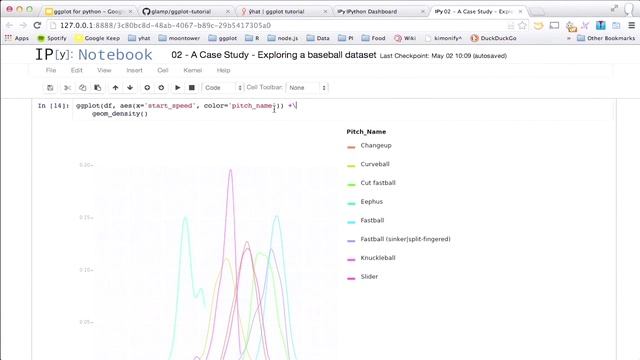 Greg Lamp - ggplot For Python смотреть онлайн