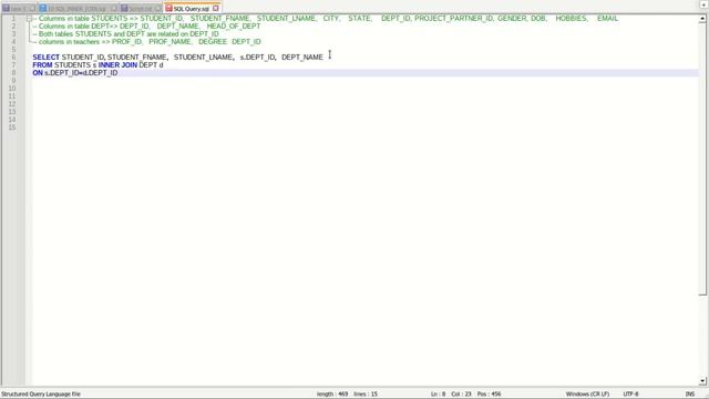 SQL INNER JOIN | SELF JOIN | Fetching data from multiple tables