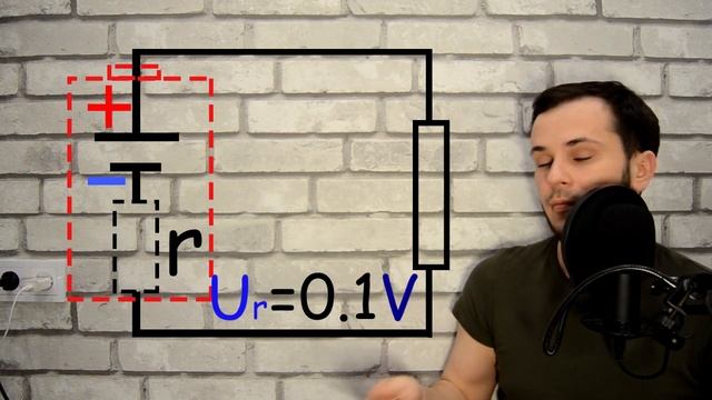 ⚡#9 Урок. ЗАКОН ОМА для полной цепи. ПРОСТО И БЫСТРО! смотреть онлайн