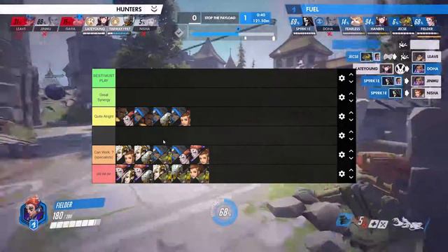 BEST Support Duos Tier List смотреть онлайн