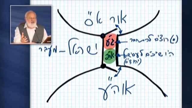 Всю работу делает свет (21.07.2014) смотреть онлайн