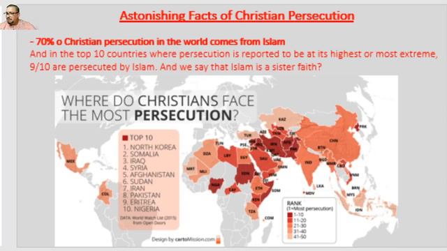 06022021 BIBLE STUDY - WORLD RELIGIONS: IS ISLAM A SISTER FAITH = Phil 2:5-12 = смотреть онлайн