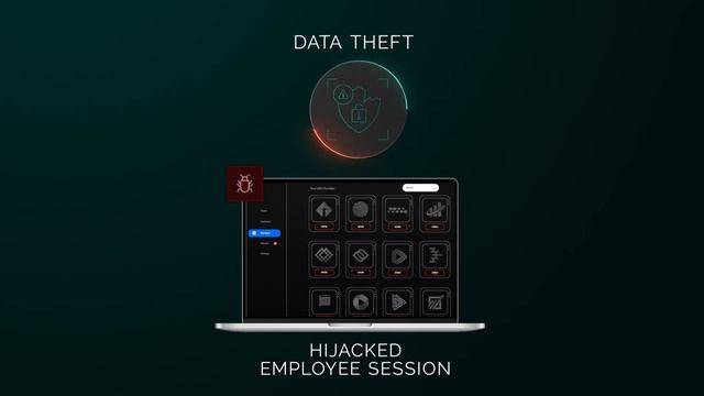 Session Hijacking Explainer - Next Generation Account Takeover смотреть онлайн