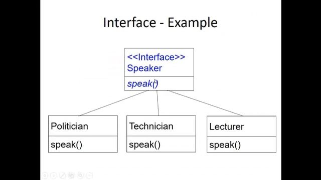 Java Lec 5 - Dr Sameh смотреть онлайн