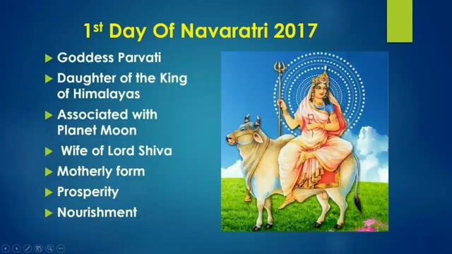 First day of Navratri 2017 Puja Timings смотреть онлайн
