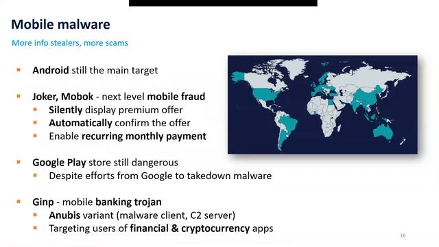 Webinar "Threat Matrix - Latest Malware Trends & Real World Scenarios" смотреть онлайн
