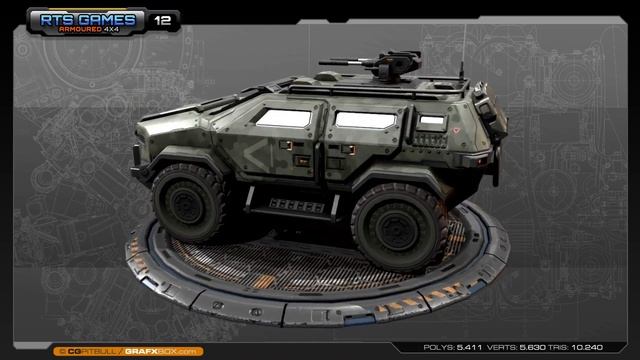 RTS Games 12 / Armoured 4x4 смотреть онлайн