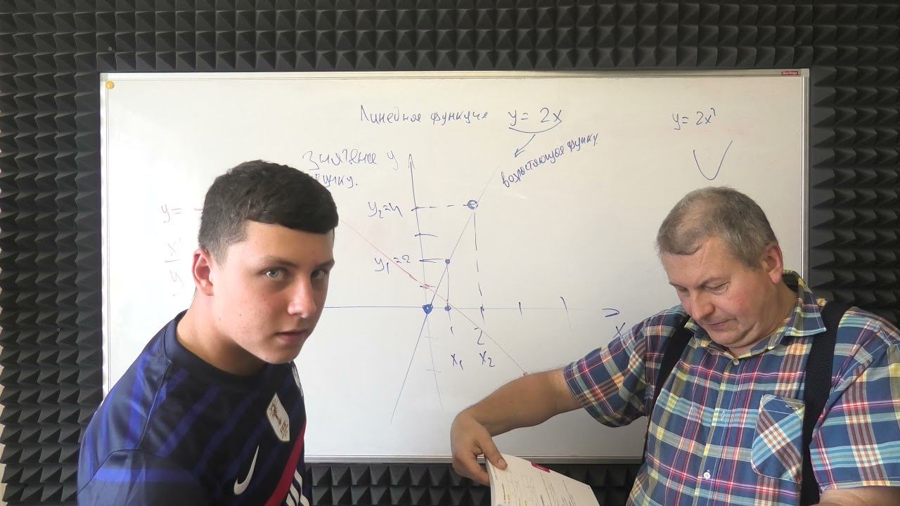 ЕГОР ЗАНЯТИЕ  №7  ИНТЕРВАЛЫ ВОЗРАСТАНИЯ И УБЫВАНИЯ ФУНКЦИЙ