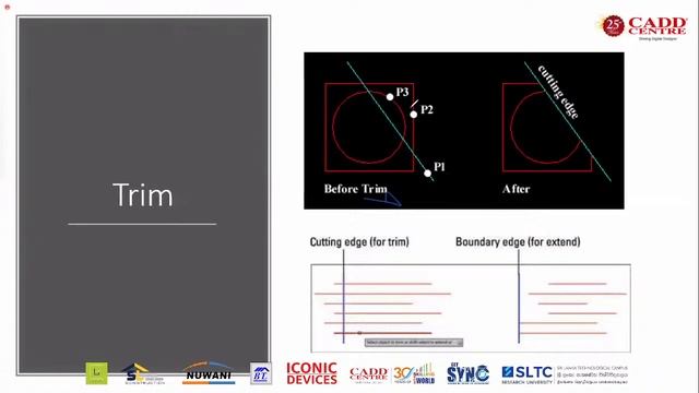 DRAMORA Free AutoCAD #3 Webinar смотреть онлайн
