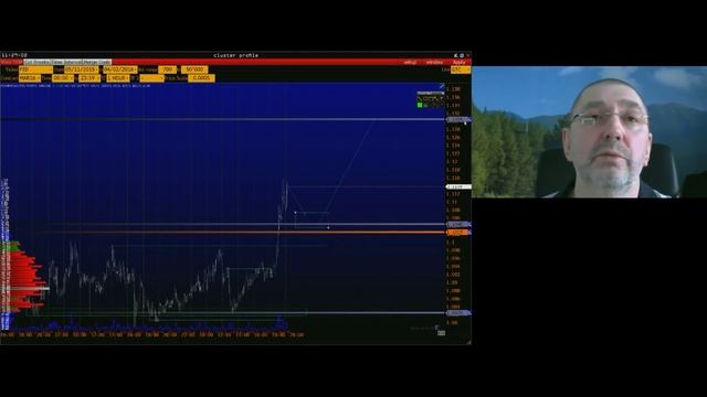 Объемный взгляд. Андрей Коваленко 4 февраля 2016 г.