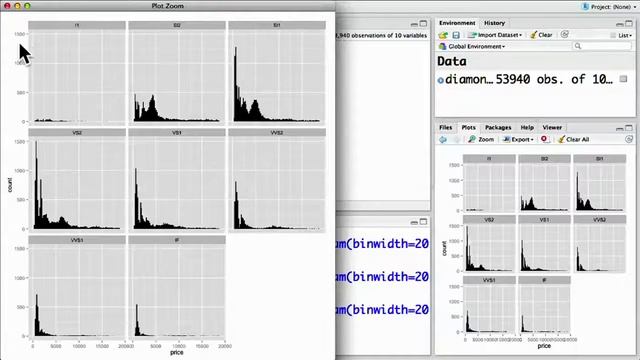 2.4 Histograms and Density Plots (Visualizing Data Using ggplot2) смотреть онлайн