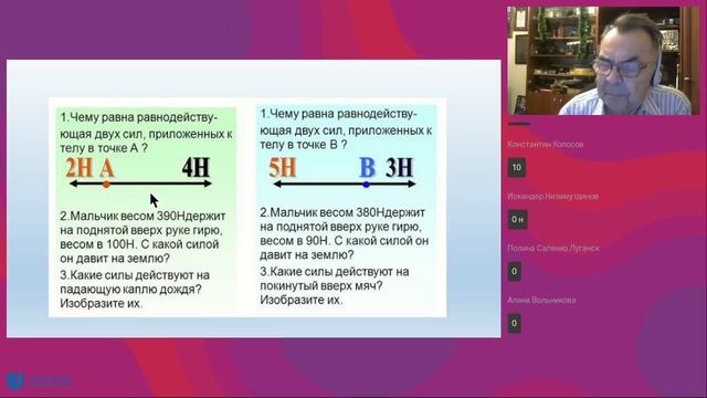 Сложение сил смотреть онлайн