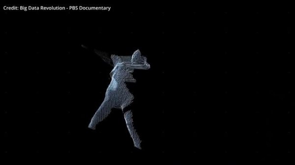 The Mark of AI: 2030 - ∞ Future Timeline of The Beast & ASI