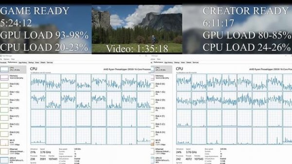 Nvidia Game Ready VS Creator Ready VS Studio Driver Which One is Better ??