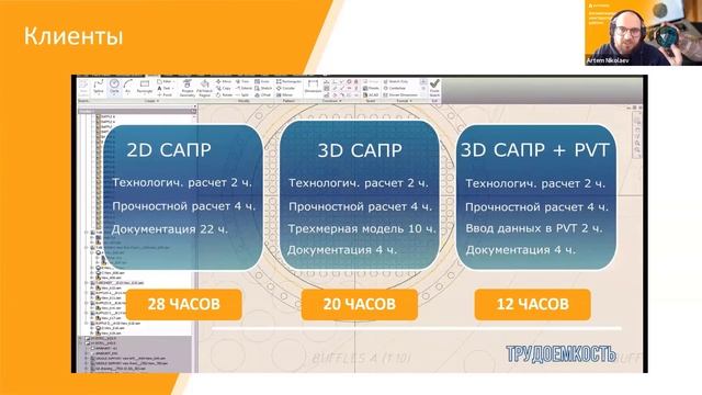 Автоматизация конструкторской работы смотреть онлайн