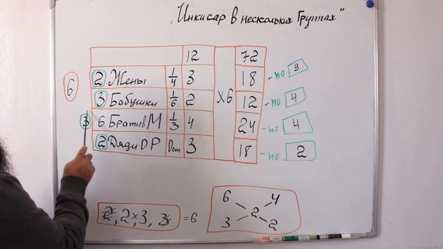 Наследство Урок-27 Инкисар в нескольких группах-4 смотреть онлайн