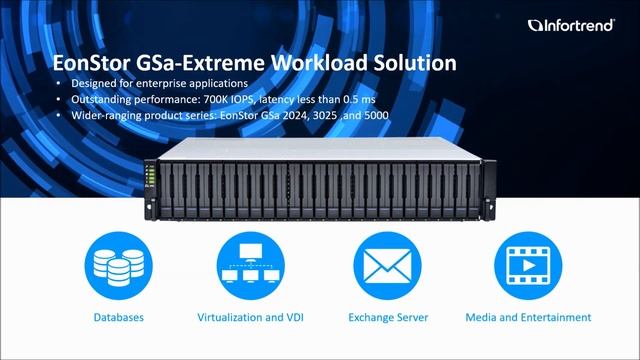 Infortrend Product Introduction- Wide-ranging Choices for SMB to Enterprise смотреть онлайн