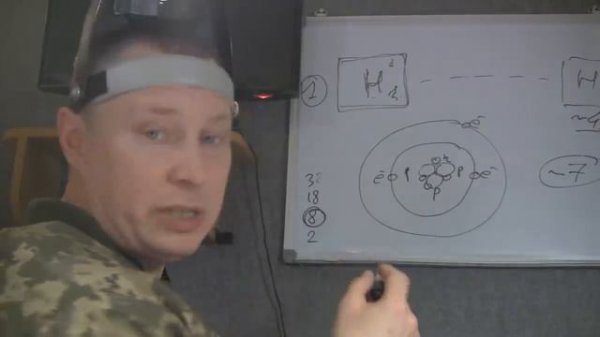 Про таблицу Менделеева, которую он сам не понимал