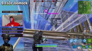 ТОП 10 ЛУЧШИХ ИГРОКОВ в Fortnite! TOP 10 BEST FORTNITE PLAYERS IN THE WORLD