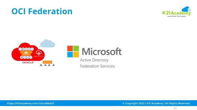 Identity Access Management | OCI | K21Academy смотреть онлайн