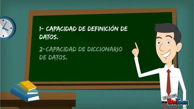 Sistemas de información gerencial cap 6 смотреть онлайн