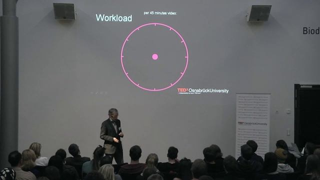 Experiences with a Massive Open Online Course | Oliver Vornberger | TEDxOsnabrückUniversity смотреть онлайн