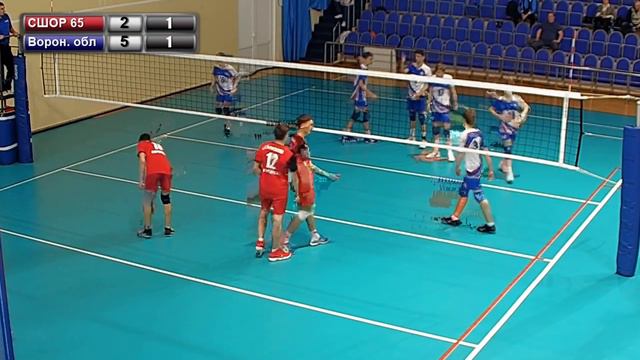 СШОР 65 "НИКА" Москва VS Воронежская область смотреть онлайн