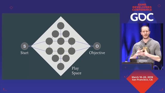 Cursed Problems In Game Design