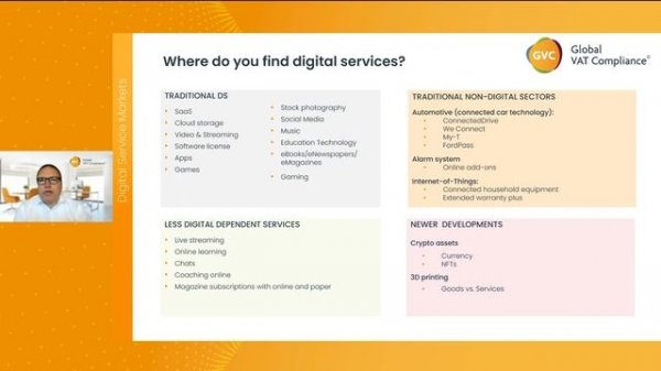 Digital service markets - Types of digital services for Tax purposes