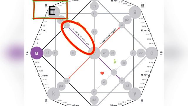 Пройди путь из точки А в точку Б. И разберись с собственными ухабами и оврагами смотреть онлайн