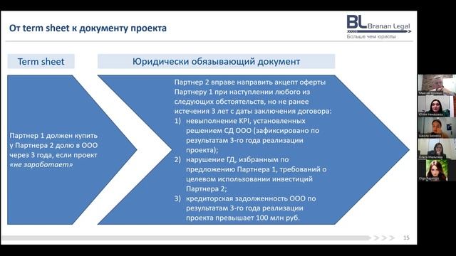 Мастер-класс «Три самых эффективных инструмента в корпоративном управлении» смотреть онлайн