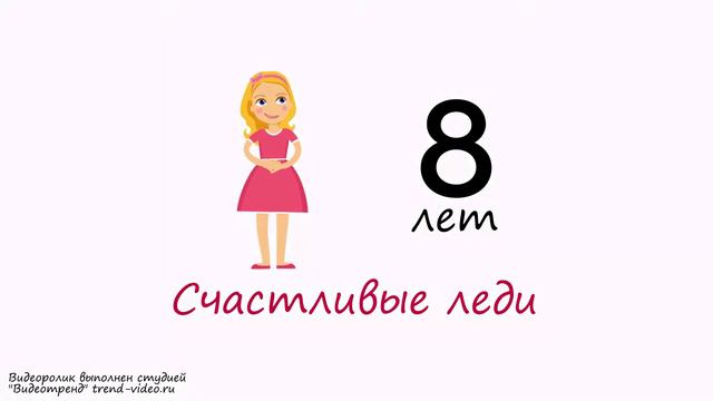 Школа для девочек "Маленькая леди", г.Екатеринбург смотреть онлайн