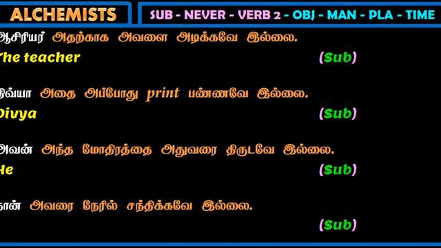 054 Negative Statements #SIMPLE PAST TENSE with NEVER #Alchemists #Spoken #English смотреть онлайн