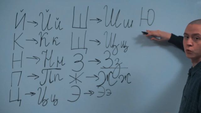 How To Write Russian Letters | Как писать русские буквы | Russian Cursive