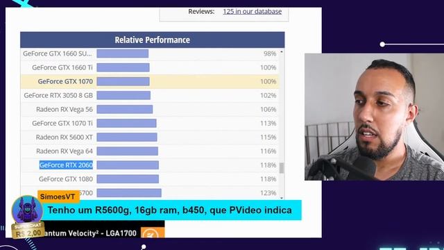 URGENTE DÓLAR CAIU AINDA MAIS !!! PLACA DE VIDEO, KIT XEON , RYZEN TA TUDO MAIS BARATO.. смотреть онлайн